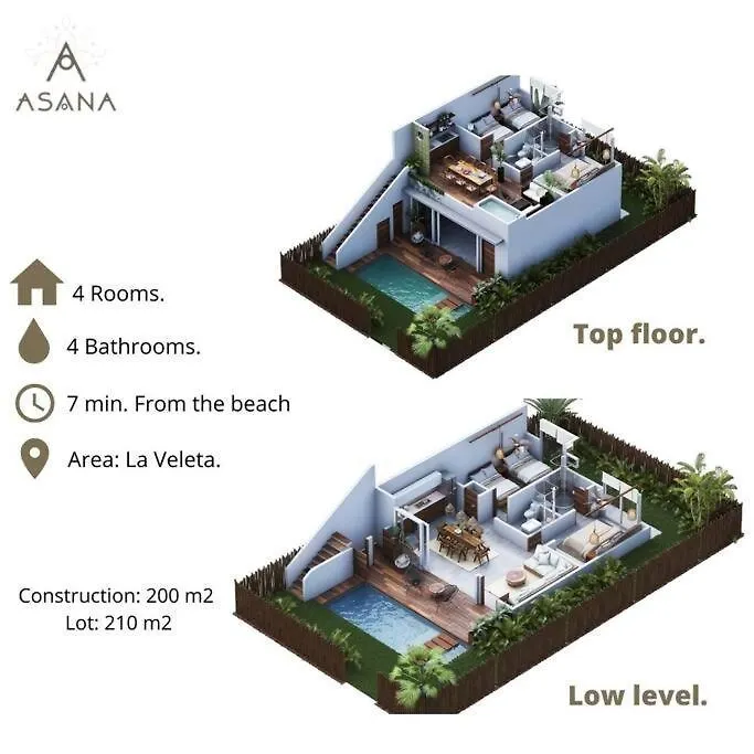 ¡New Villa 4Br With Priv Jacuzzi! Tulum